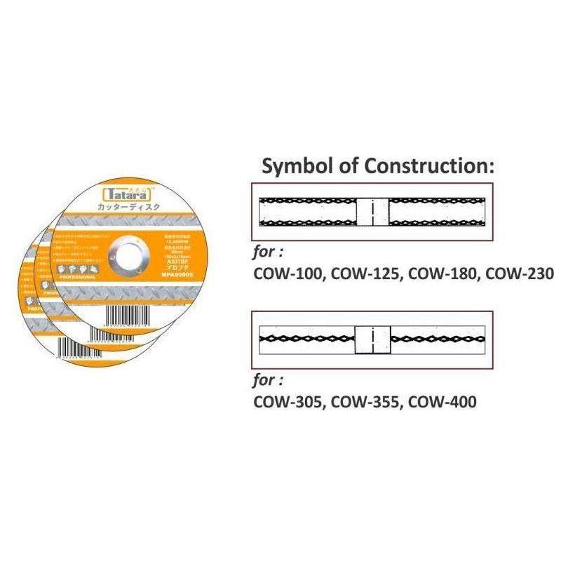 Tatara Flat Cut Off Wheel for Metal Type 41 - Goldpeak Tools PH Tatara Tatara Flat Cut Off Wheel for Metal Type 41 - Goldpeak Tools PH Tatara